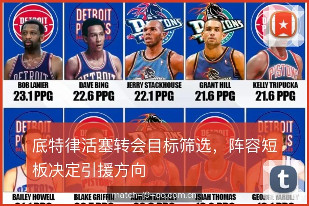 底特律活塞转会目标筛选，阵容短板决定引援方向